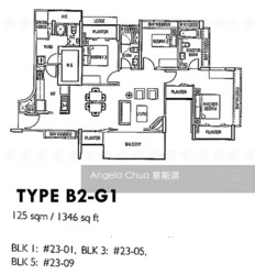 The Parc Condominium (D5), Condominium #192191792